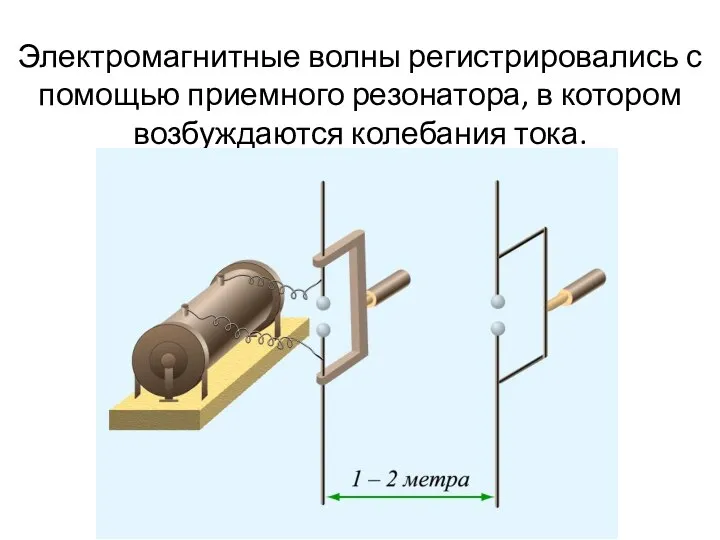 Электромагнитные волны регистрировались с помощью приемного резонатора, в котором возбуждаются колебания тока.