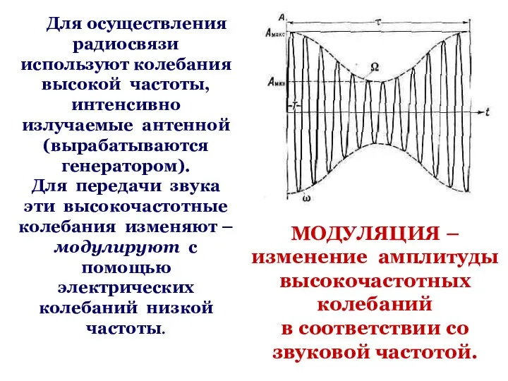 Для осуществления радиосвязи используют колебания высокой частоты, интенсивно излучаемые антенной (вырабатываются