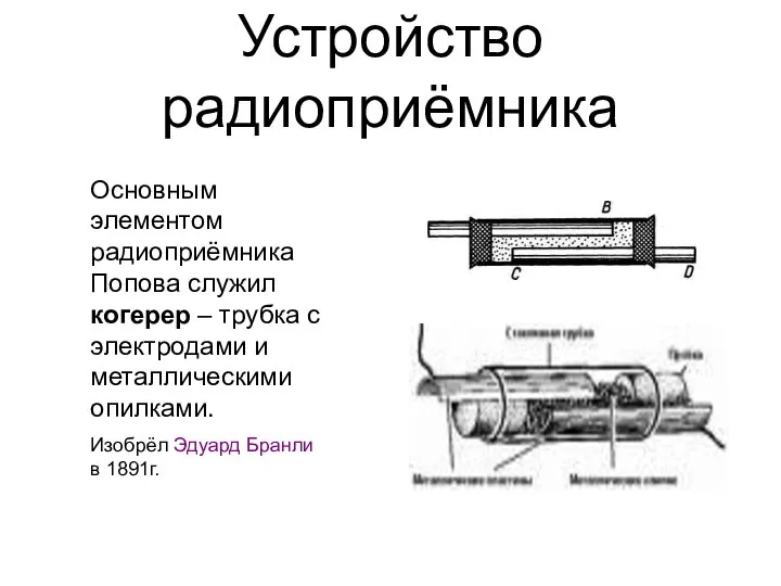 Устройство радиоприёмника Основным элементом радиоприёмника Попова служил когерер – трубка с