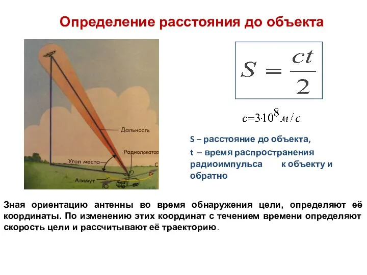 S – расстояние до объекта, t – время распространения радиоимпульса к