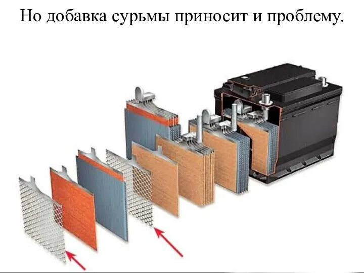 Но добавка сурьмы приносит и проблему.