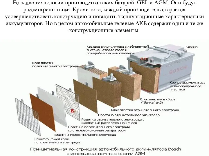 Есть две технологии производства таких батарей: GEL и AGM. Они будут