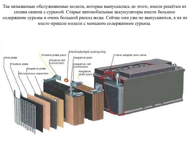 Так называемые обслуживаемые модели, которые выпускались до этого, имели решётки из