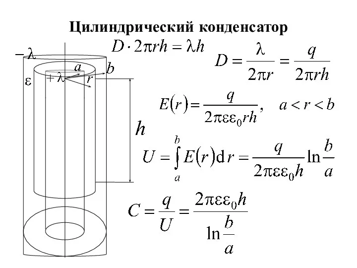 Цилиндрический конденсатор