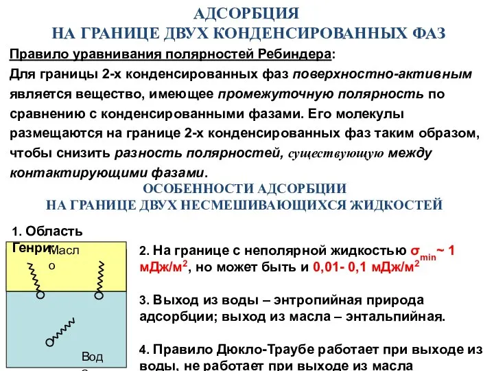 АДСОРБЦИЯ НА ГРАНИЦЕ ДВУХ КОНДЕНСИРОВАННЫХ ФАЗ Правило уравнивания полярностей Ребиндера: Для