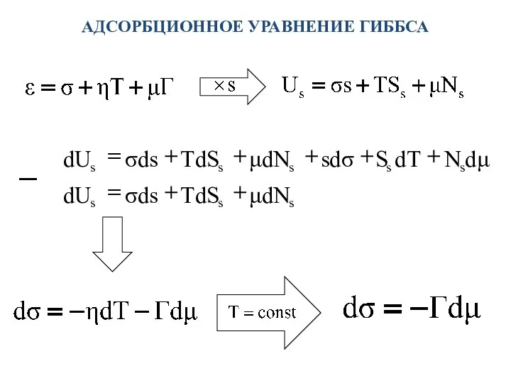 АДСОРБЦИОННОЕ УРАВНЕНИЕ ГИББСА