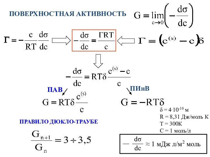 ПОВЕРХНОСТНАЯ АКТИВНОСТЬ ПРАВИЛО ДЮКЛО-ТРАУБЕ δ = 4.10-10 м R = 8,31