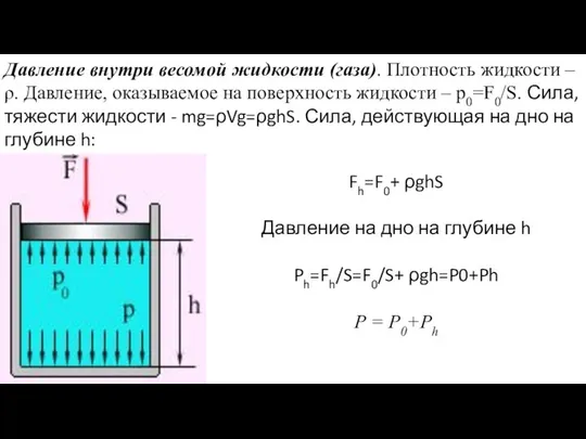 Давление внутри весомой жидкости (газа). Плотность жидкости – ρ. Давление, оказываемое