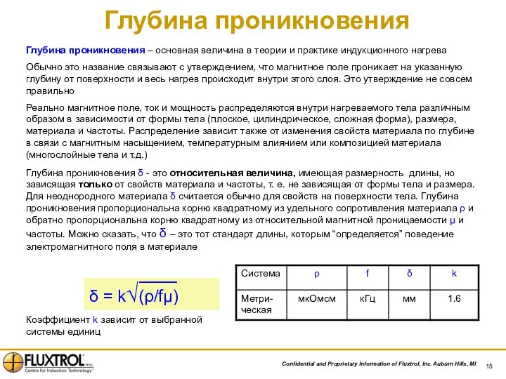 Глубина проникновения Глубина проникновения – основная величина в теории и практике