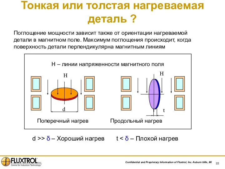 Тонкая или толстая нагреваемая деталь ? d >> δ – Хороший