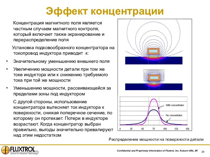 Эффект концентрации Концентрация магнитного поля является частным случаем магнитного контроля, который