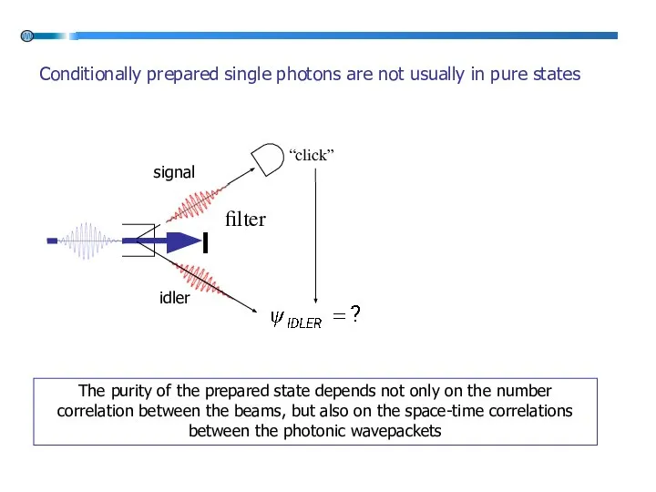 “click” signal idler filter Conditionally prepared single photons are not usually