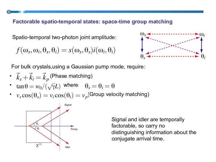 Signal and idler are temporally factorable, so carry no distinguishing information