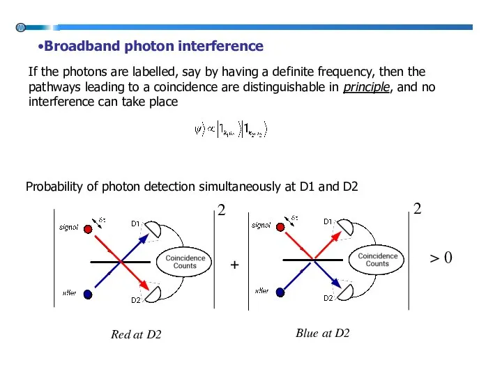 If the photons are labelled, say by having a definite frequency,