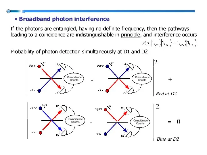 2 If the photons are entangled, having no definite frequency, then