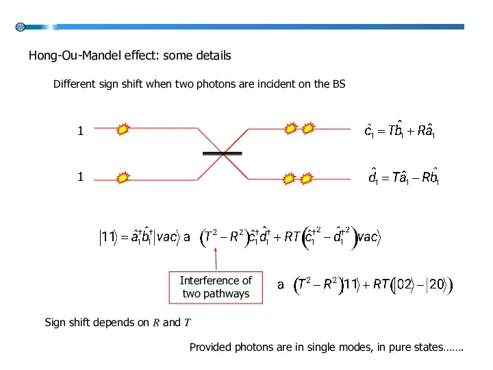 Hong-Ou-Mandel effect: some details Different sign shift when two photons are