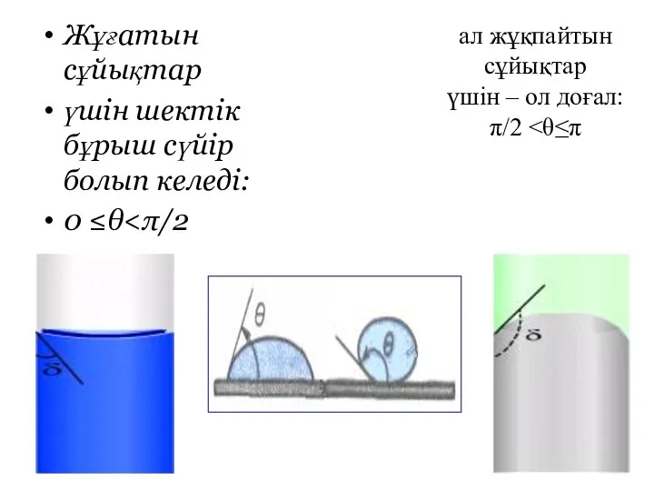 Жұғатын сұйықтар үшiн шектiк бұрыш сүйiр болып келедi: 0 ≤θ ал