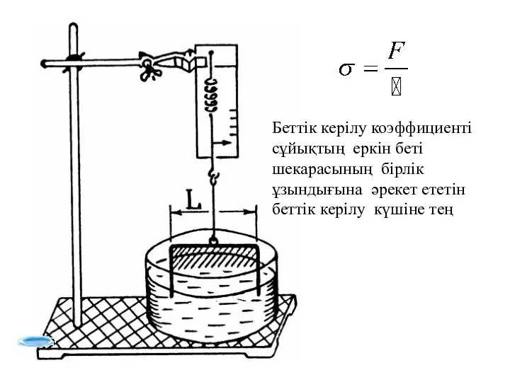 Беттік керілу коэффициенті сұйықтың еркін беті шекарасының бірлік ұзындығына әрекет ететін беттік керілу күшіне тең