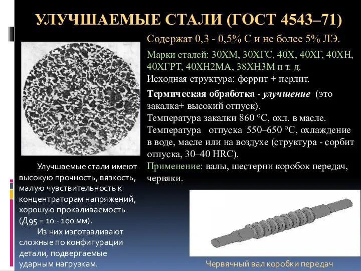 УЛУЧШАЕМЫЕ СТАЛИ (ГОСТ 4543–71) Содержат 0,3 - 0,5% С и не