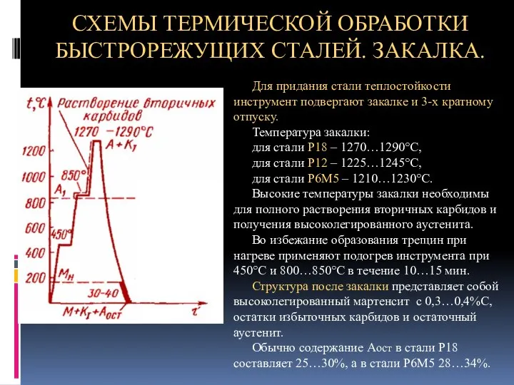 СХЕМЫ ТЕРМИЧЕСКОЙ ОБРАБОТКИ БЫСТРОРЕЖУЩИХ СТАЛЕЙ. ЗАКАЛКА. Для придания стали теплостойкости инструмент