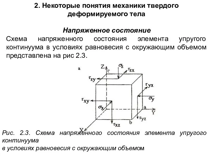 2. Некоторые понятия механики твердого деформируемого тела Напряженное состояние Схема напряженного