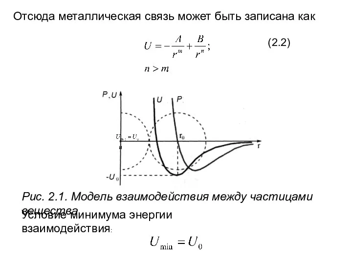 Отсюда металлическая связь может быть записана как (2.2) Рис. 2.1. Модель