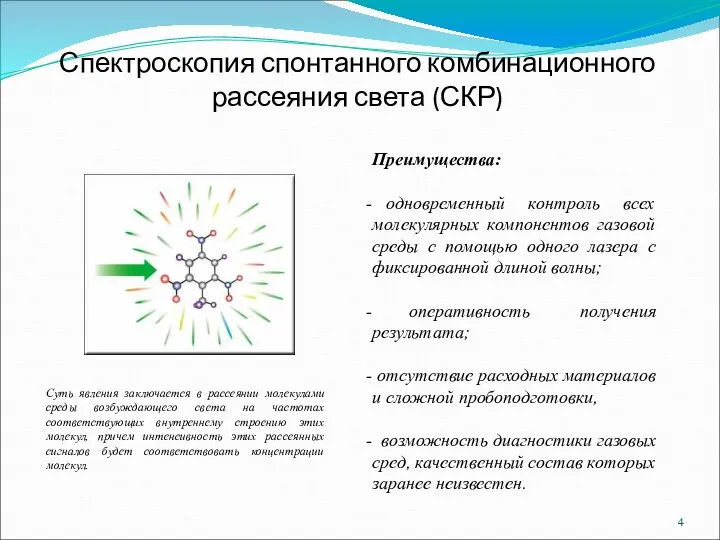 Спектроскопия спонтанного комбинационного рассеяния света (СКР) Суть явления заключается в рассеянии