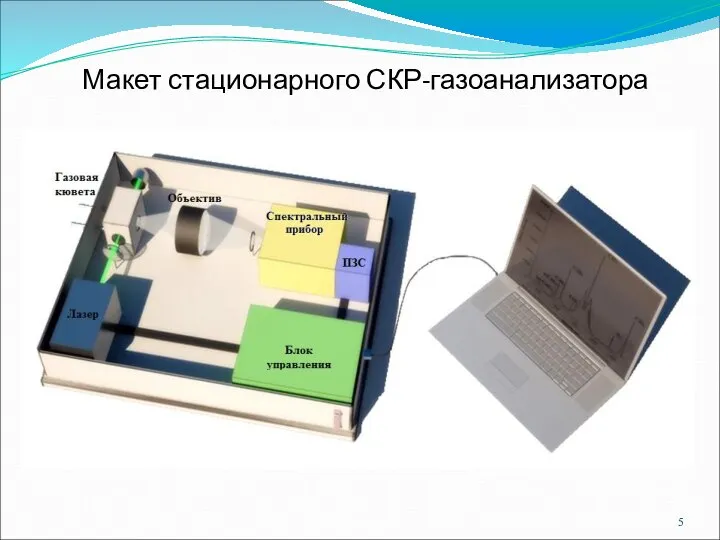 Макет стационарного СКР-газоанализатора