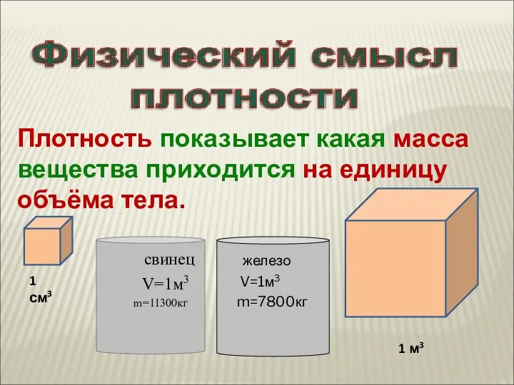 Плотность показывает какая масса вещества приходится на единицу объёма тела. 1