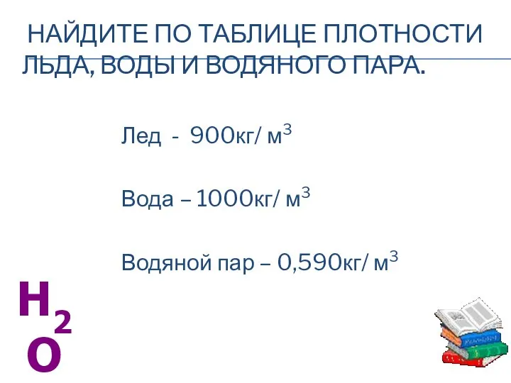 НАЙДИТЕ ПО ТАБЛИЦЕ ПЛОТНОСТИ ЛЬДА, ВОДЫ И ВОДЯНОГО ПАРА. Лед -