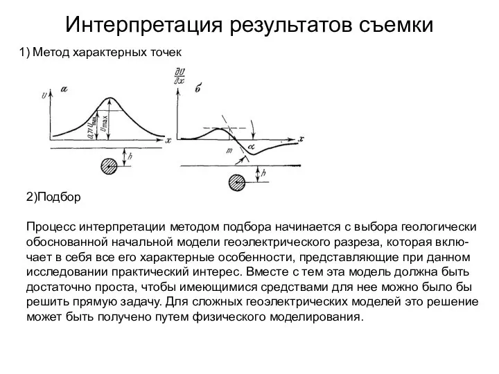 Интерпретация результатов съемки 1) Метод характерных точек 2)Подбор Процесс интерпретации методом