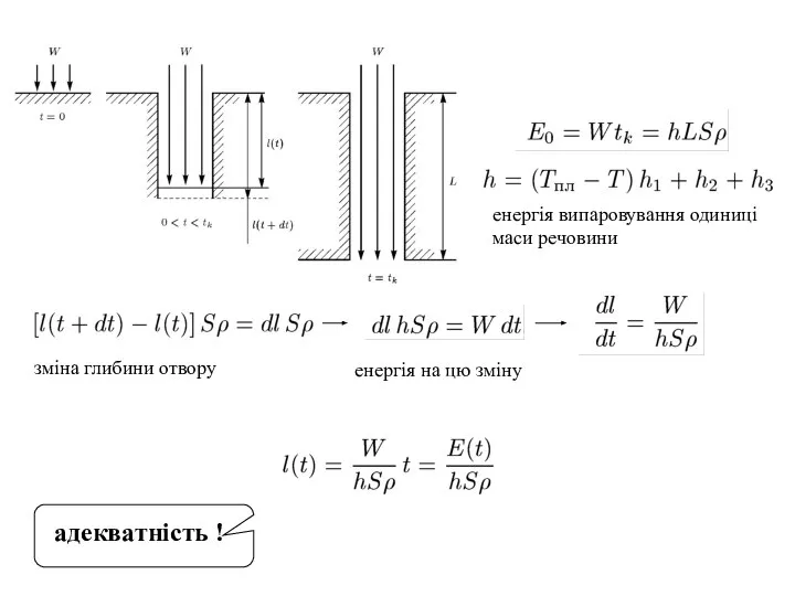 енергія випаровування одиниці маси речовини зміна глибини отвору енергія на цю зміну адекватність !