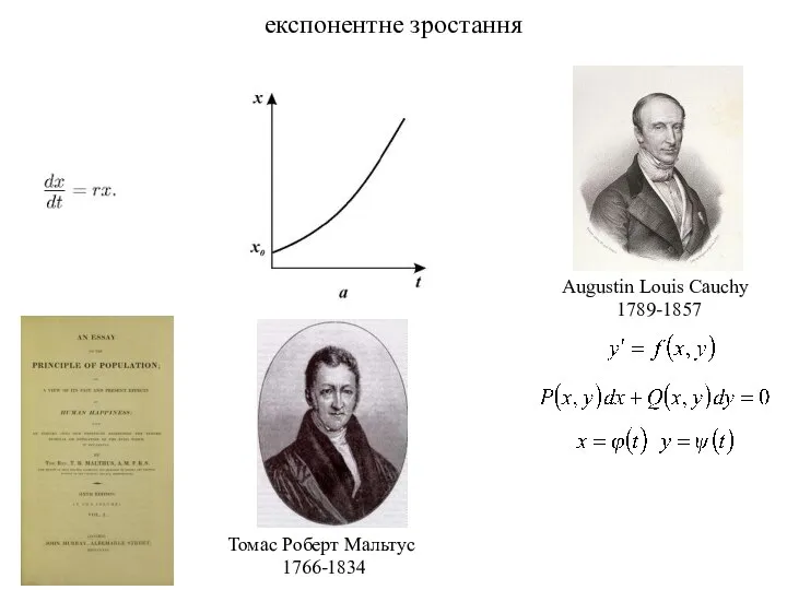 експонентне зростання Томас Роберт Мальтус 1766-1834 Augustin Louis Cauchy 1789-1857