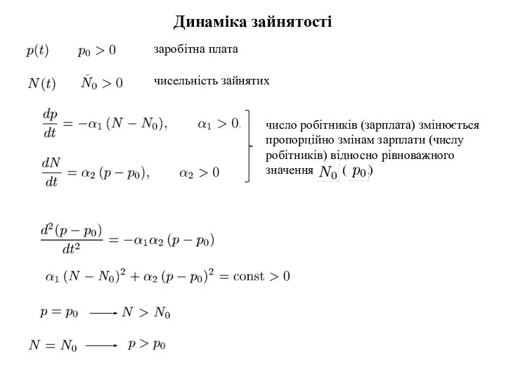 Динаміка зайнятості заробітна плата чисельність зайнятих число робітників (зарплата) змінюється пропорційно