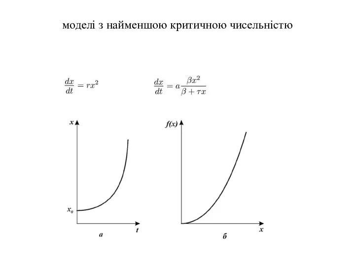 моделі з найменшою критичною чисельністю