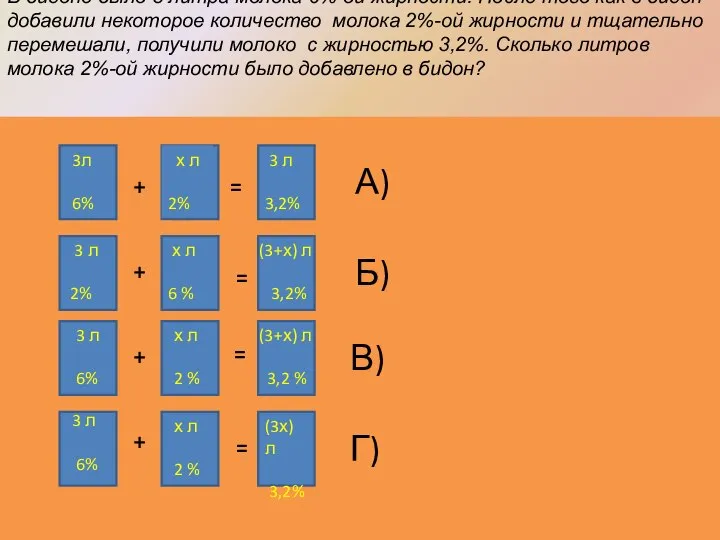 В бидоне было 3 литра молока 6%-ой жирности. После того как