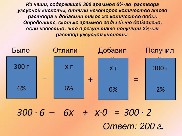 Из чаши, содержащей 300 граммов 6%-го раствора уксусной кислоты, отлили некоторое