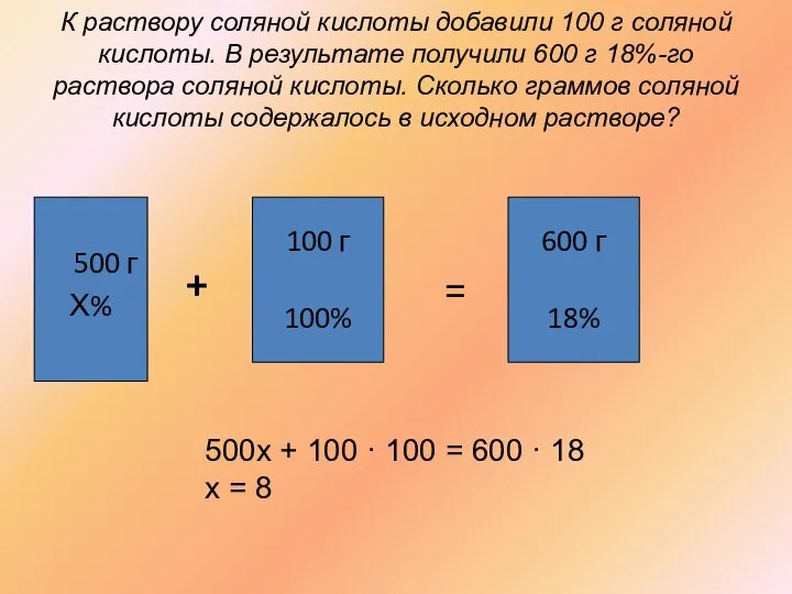 К раствору соляной кислоты добавили 100 г соляной кислоты. В результате