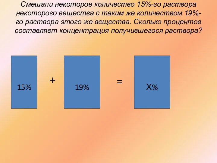 Смешали некоторое количество 15%-го раствора некоторого вещества с таким же количеством