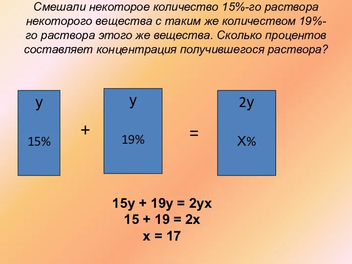 Смешали некоторое количество 15%-го раствора некоторого вещества с таким же количеством