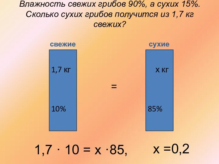 Влажность свежих грибов 90%, а сухих 15%. Сколько сухих грибов получится