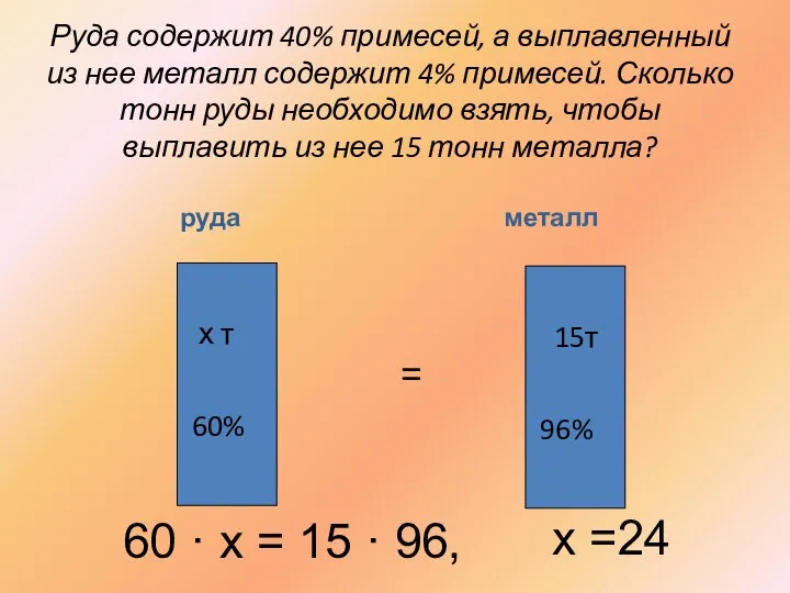 Руда содержит 40% примесей, а выплавленный из нее металл содержит 4%