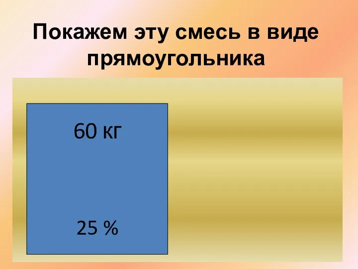 Покажем эту смесь в виде прямоугольника 60 кг 25 %