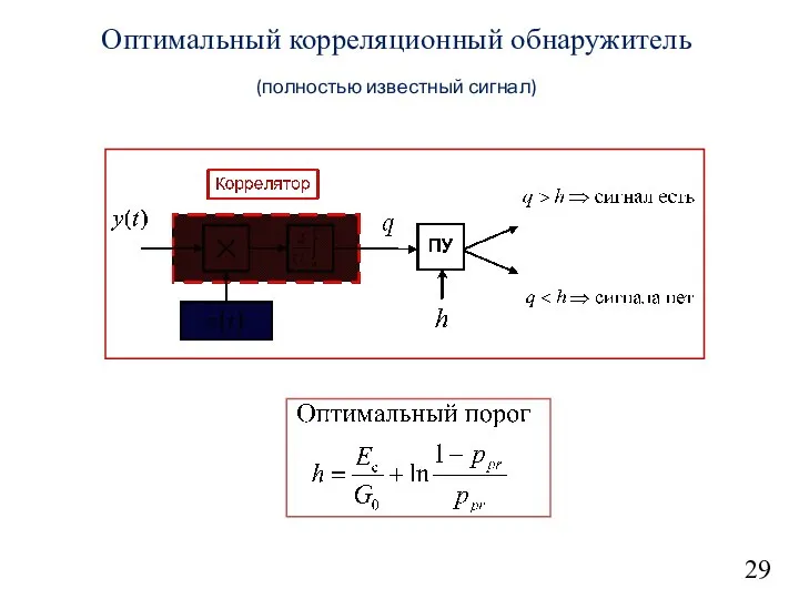 29 Оптимальный корреляционный обнаружитель (полностью известный сигнал)