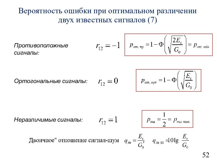 52 Вероятность ошибки при оптимальном различении двух известных сигналов (7) Противоположные сигналы: Ортогональные сигналы: Неразличимые сигналы: