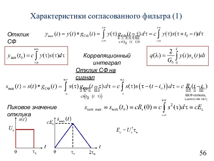 56 Отклик СФ Корреляционный интеграл Отклик СФ на сигнал Пиковое значение отклика Характеристики согласованного фильтра (1)