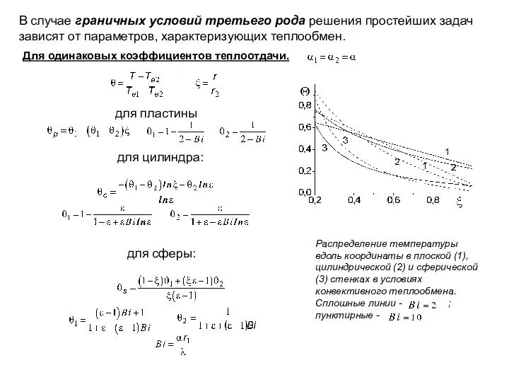 В случае граничных условий третьего рода решения простейших задач зависят от