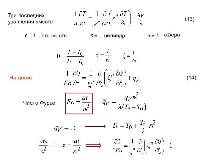 На доске Число Фурье