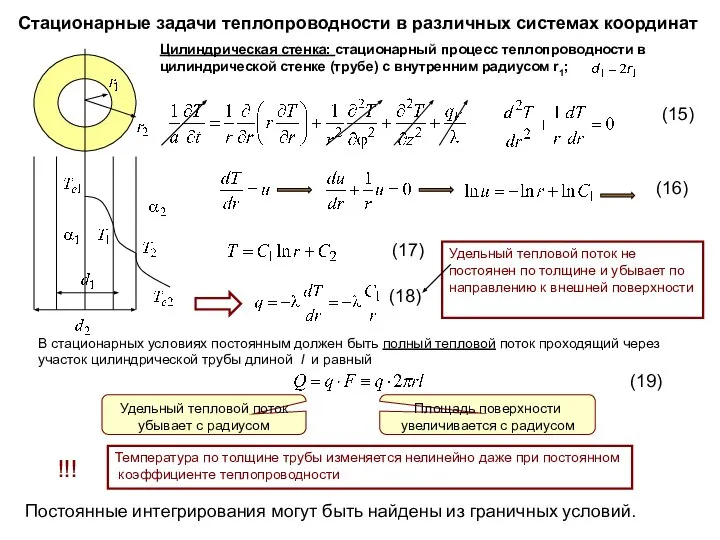 Стационарные задачи теплопроводности в различных системах координат Цилиндрическая стенка: стационарный процесс