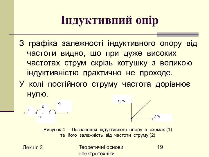 Лекція 3 Теоретичні основи електротехніки Індуктивний опір З графіка залежності індуктивного